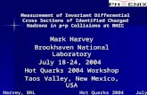 Mark Harvey, BNL Hot Quarks 2004 July 18-24 Measurement of Invariant Differential Cross Sections of Identified Charged Hadrons in p+p Collisions at RHIC.