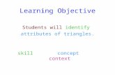 Learning Objective Students will identify attributes of triangles. skill concept context.