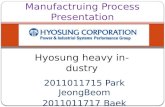 2011011715 Park JeongBeom 2011011717 Baek HaeEun Manufactruing Process Presentation Hyosung heavy industry.