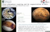 Crust-atmosphere coupling and CO 2 sequestration on Mars Adrienne Macartney (a.macartney.1@research.gla.ac.uk) School of Geographical & Earth Sciences.