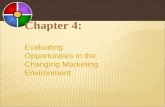 Chapter 4: Evaluating Opportunities in the Changing Marketing Environment.