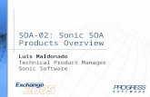 SOA-02: Sonic SOA Products Overview Luis Maldonado Technical Product Manager Sonic Software.