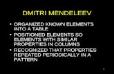 1 DMITRI MENDELEEV ORGANIZED KNOWN ELEMENTS INTO A TABLE POSITIONED ELEMENTS SO ELEMENTS WITH SIMILAR PROPERTIES IN COLUMNS RECOGNIZED THAT PROPERTIES.