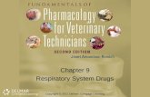 Chapter 9 Respiratory System Drugs Copyright © 2011 Delmar, Cengage Learning.
