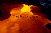 The Rock cycle. The Rock Cycle at a Glance Melting and Cooling.