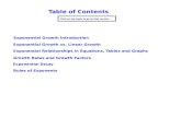 Table of Contents Exponential Growth Introduction Exponential Relationships in Equations, Tables and Graphs Growth Rates and Growth Factors Exponential.