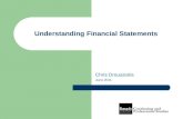 Understanding Financial Statements Chris Droussiotis June 2011.