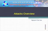 Attacks Overview Nguyen Cao Dat 1. BK TP.HCM Outline  Cryptographic Attacks ▫ Frequency analysis ▫ Brute force attack ▫ Meet-in-the-middle attack ▫ Birthday.