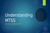 Understanding MTSS HOW MTSS DIFFERS FROM RTI .