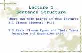 Lecture 1 Sentence Structure There two main points in this lecture: 2.1 Clause Elements (P15) 2.2 Basic Clause Types and Their Transformation and Expansion.