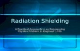 Radiation Shielding A Practical Approach to an Engineering Physics Problem in Engineer 1P03.