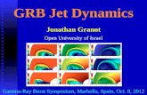 GRB Jet Dynamics Gamma-Ray Burst Symposium, Marbella, Spain, Oct. 8, 2012 Jonathan Granot Open University of Israel.