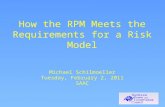 How the RPM Meets the Requirements for a Risk Model Michael Schilmoeller Tuesday, February 2, 2011 SAAC.