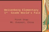 Weisenberg Elementary 1 st Grade World’s Fair First Stop: Mt. Everest, China.