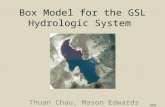 Box Model for the GSL Hydrologic System Thuan Chau, Mason Edwards NASA 2003.