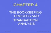 CHAPTER 4 THE BOOKKEEPING PROCESS AND TRANSACTION ANALYSIS McGraw-Hill/Irwin©The McGraw-Hill Companies, Inc., 2002.