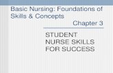 STUDENT NURSE SKILLS FOR SUCCESS Basic Nursing: Foundations of Skills & Concepts Chapter 3.