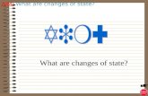 AIM: What are changes of state? What are changes of state?