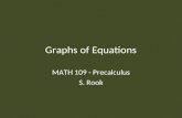 Graphs of Equations MATH 109 - Precalculus S. Rook.