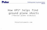 11 Finding power to ground plane shorts How VPS* helps find ground plane shorts (*Vector plane stimulus) PolarInstruments.com.