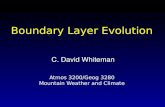 Boundary Layer Evolution Atmos 3200/Geog 3280 Mountain Weather and Climate C. David Whiteman.