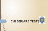 CHI SQUARE TESTS. 2 Parametric and Nonparametric Tests  This lesson introduces two non-parametric hypothesis tests using the chi-square statistic: the.