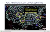 Advanced SynopticM. D. Eastin QG Analysis: Low-Level Systems Will these Surface Lows Intensify or Weaken? Where will they Move?