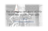 The changing structure of 160 Er from low to ultrahigh spin J. Ollier Daresbury Laboratory.