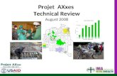 Projet AXxes Technical Review August 2008. 57 AXxes-assisted HZs.