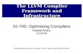 The LLVM Compiler Framework and Infrastructure 15-745: Optimizing Compilers David Koes 1/22/2008 Substantial portions courtesy Chris Lattner and Vikram.