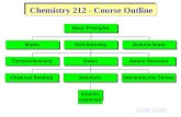 Chemistry 212 - Course Outline Grade Distrn The REQUIRED textbook for this course is: Author/Title: Brown/LeMay/Bursten/Murphy/Woodward/ Stoltzfus, “Chemistry,