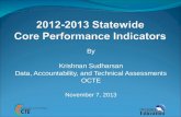 By Krishnan Sudharsan Data, Accountability, and Technical Assessments OCTE November 7, 2013.
