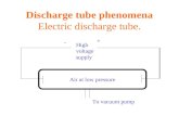 Discharge tube phenomena Electric discharge tube. Air at low pressure - + High voltage supply To vacuum pump.