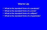 Warm Up What is the standard form of a parabola? What is the standard form of a circle? What is the standard form of a ellipse? What is the standard form
