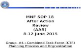 Group #4 : Combined Task Force (CTF) Planning Process and Orgranization MNF SOP 18 After Action Review (AAR) 8-12 June 2015.