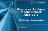 Process Failure Mode Effect Analysis Northrop Grumman Corporation Integrated Systems CA/PA-RCA : Advanced Tool.