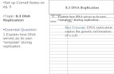 8.3 DNA Replication Set up Cornell Notes on pg. 5 Topic: 8.3 DNA Replication Essential Question: 1.Explain how DNA serves as its own “template” during.