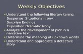 Weekly Objectives â– Understand the following literary terms: Suspense Situational Irony Suspense Situational Irony Surprise Endings Surprise Endings Exposition