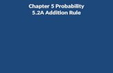 Chapter 5 Probability 5.2A Addition Rule. Addition Rule (General Rule) If we have two events A and B, then: P(A or B) = P(A) + P(B) – P(A & B)