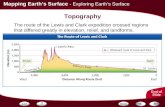 Mapping Earth’s Surface Topography - Exploring Earth’s Surface The route of the Lewis and Clark expedition crossed regions that differed greatly in elevation,