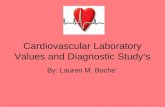 Cardiovascular Laboratory Values and Diagnostic Study’s By: Lauren M. Boche`