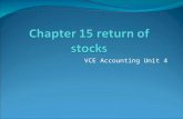 VCE Accounting Unit 4. Theories What is “credit note”? Reasons for purchase and sales return; Principles relate to this chapter; Characteristics relate.