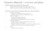 Chamber Materials - overview and plans OFES Supported Materials Research Fatigue thermomechanics (Ghoniem presentation) High temperature swelling of graphite.