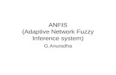 ANFIS (Adaptive Network Fuzzy Inference system) G.Anuradha.