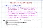 1 Ionization Detectors  Basic operation Charged particle passes through a gas (argon, air, …) and ionizes it Electrons and ions are collected by the detector.