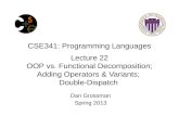 CSE341: Programming Languages Lecture 22 OOP vs. Functional Decomposition; Adding Operators & Variants; Double-Dispatch Dan Grossman Spring 2013.