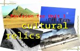 cultural relics cultural relics Revision for Unit 1