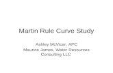 Martin Rule Curve Study Ashley McVicar, APC Maurice James, Water Resources Consulting LLC.