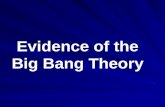 Evidence of the Big Bang Theory. What is the Big Bang Theory? The theory that says that the universe began with a super-powerful explosion about 10-15.