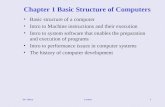 Dr. ClincyLecture1 Chapter 1 Basic Structure of Computers Basic structure of a computer Intro to Machine instructions and their execution Intro to system.